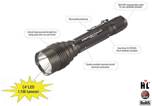 Streamlight ProTac HL3 88047 Specs 1100 Lumens