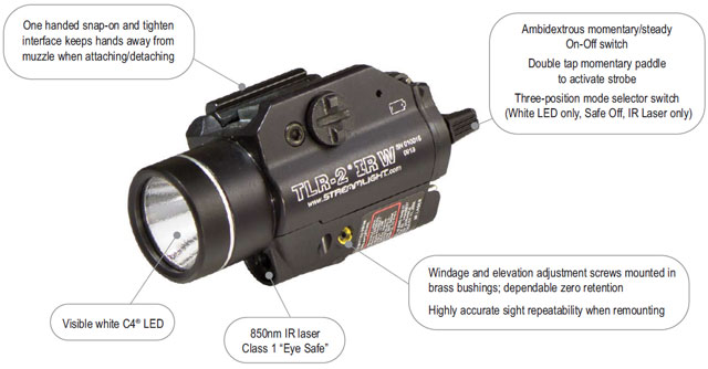 Streamlight TLR-2 IRW 69165