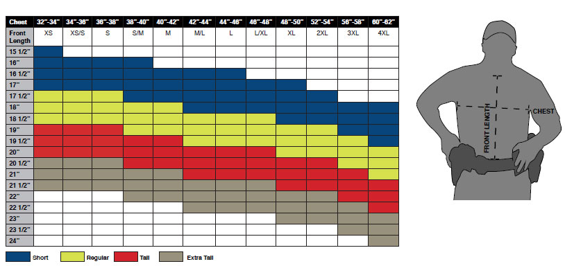 Blauer Size Chart