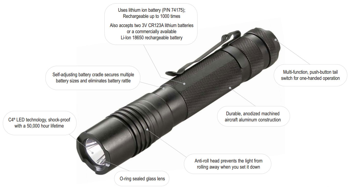 Streamlight ProTac HL USB Flashlight