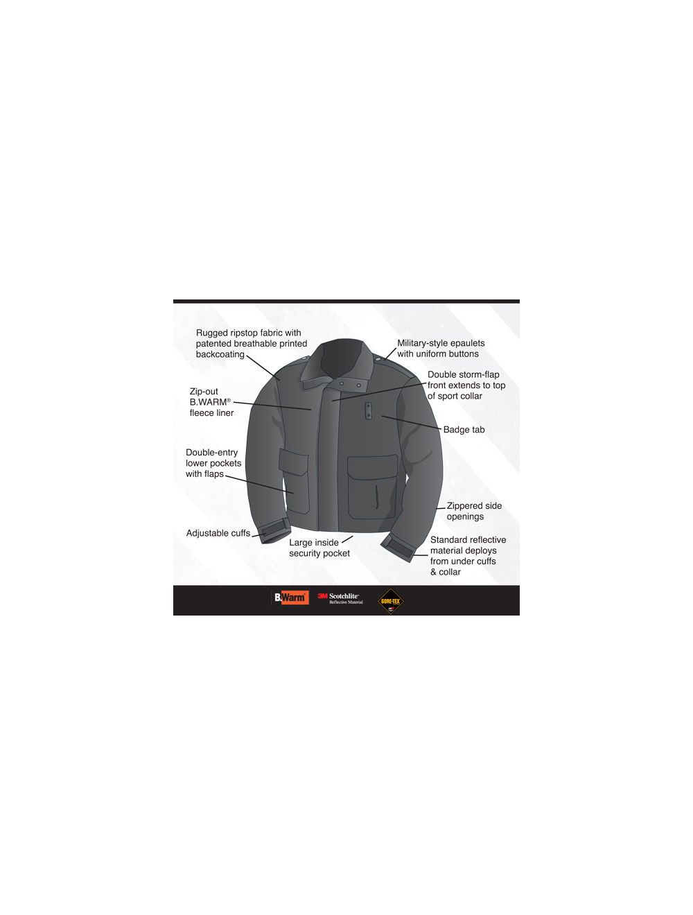 Blauer gore tex outlet jacket
