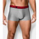 Under Armour O-Series 3 Boxer Jock